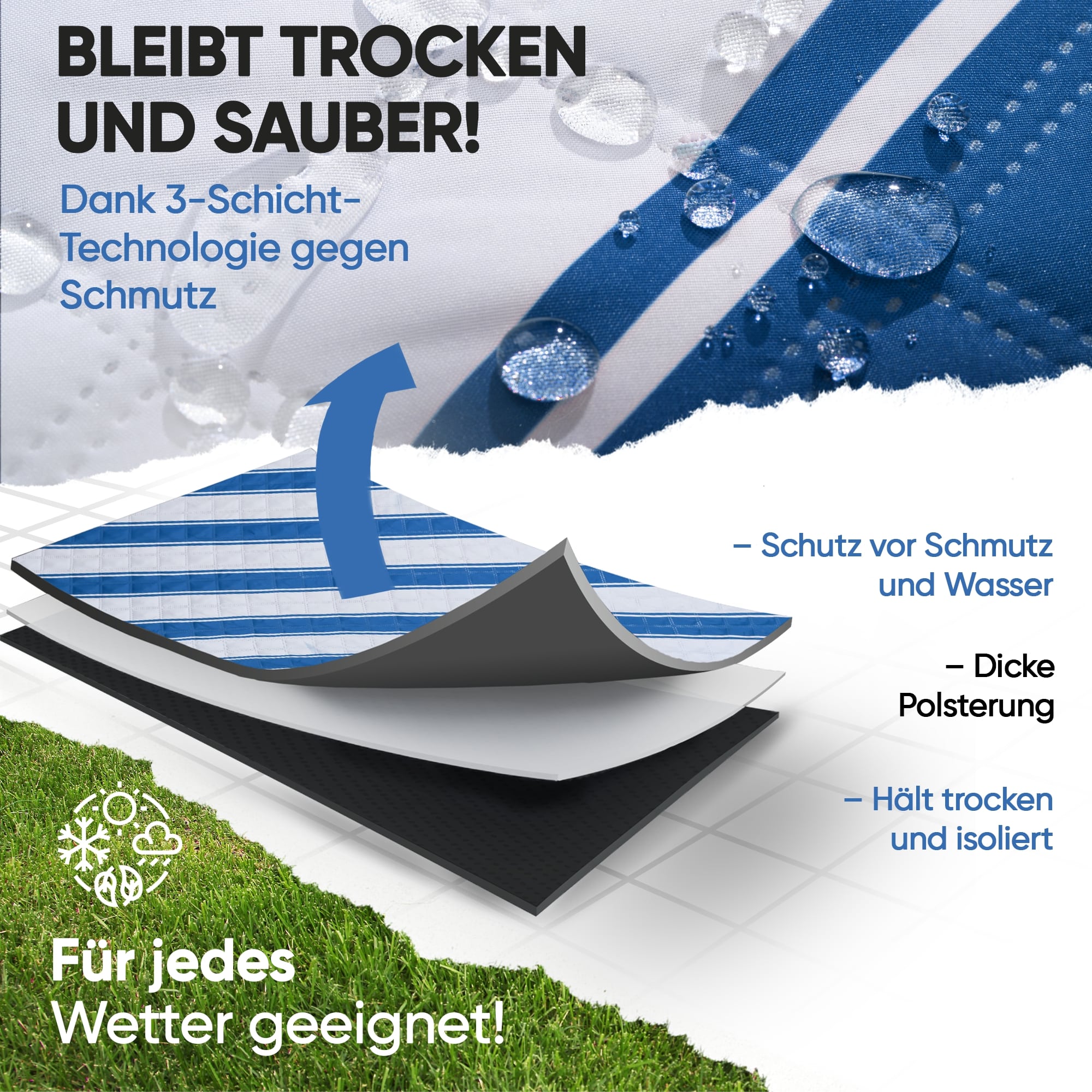 Picknickdecke / Tragetasche